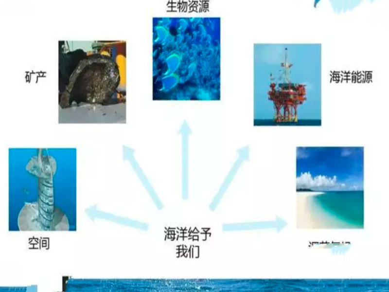 科学家宁可探索太空也不研究深海，为什么？