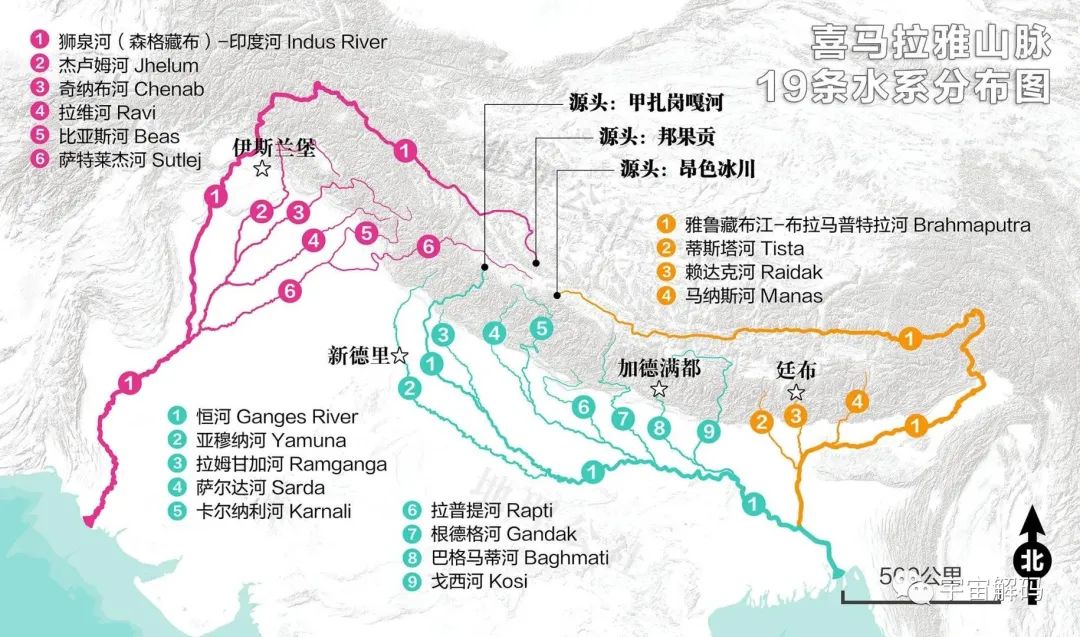 喜马拉雅山脉：不只是中国与印度之间的天然屏障，更是南亚水塔